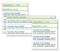 Three of the four CQWPs driven from one list